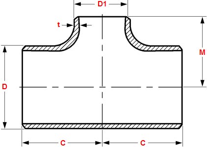 ASME B16.9 Tee Dimensions Table