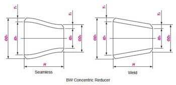 concentric reducer dimensions ansi b16 9