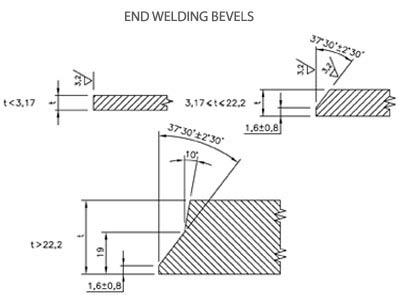 End welding bevels of Stub Ends