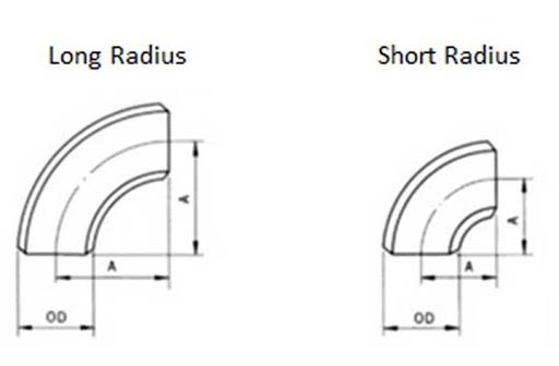 difference between short radius and long radius elbow