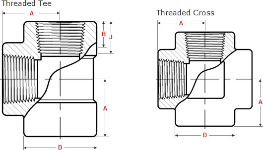 Stainless Steel Buttweld Equal Cross Dimensions