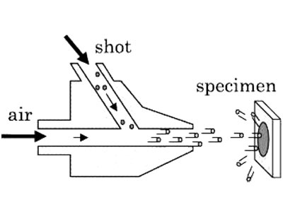 Pneumatic Peening Pipe