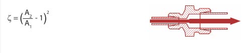 Pressure drop coefficient for reducers, extension in direction of the flow