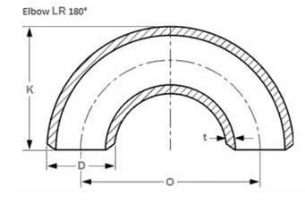 Stainless Steel 180 Degree Elbow Dimensions