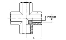 steel pipe cross fittings size chart