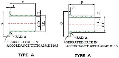 asme b16.9 stub end fittings dimensions